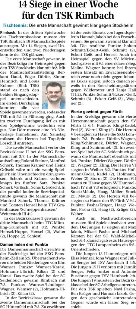 Zeitungsbericht vom 01. Oktober 2024